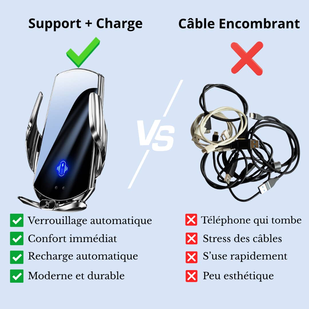 Le Support Intelligent qui Recharge Votre Téléphone Sans Câble